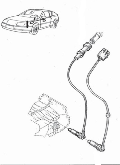 GTA - Capteur vitesse véhicule