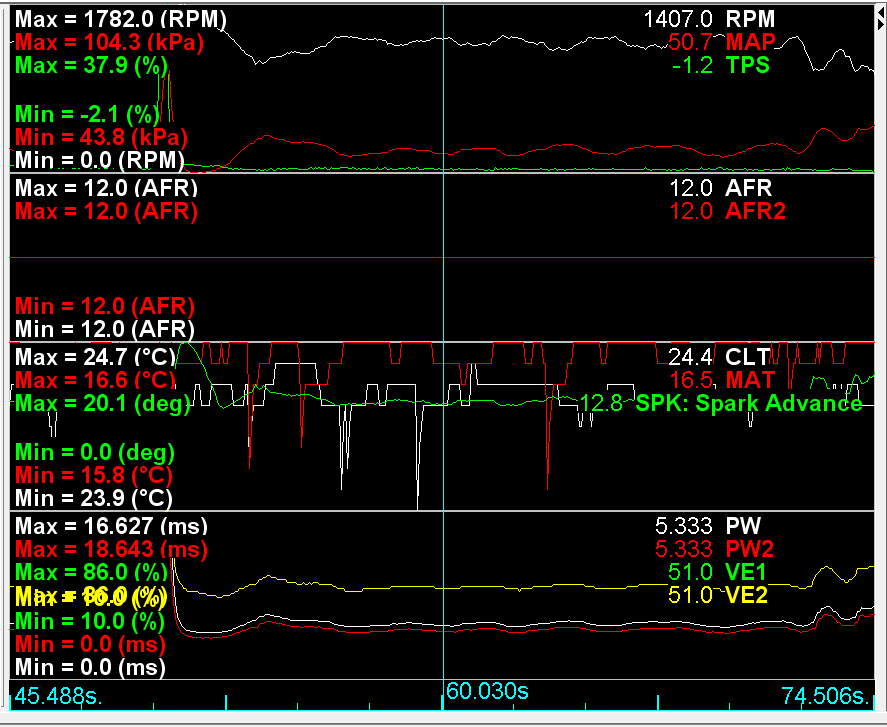 LOG Microsquirt Golf.png