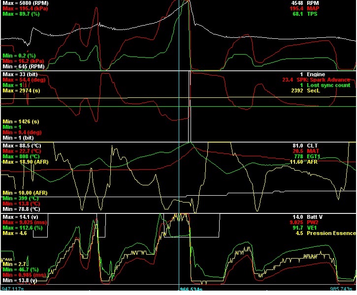 Ajouter une description