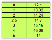 Screen Shot 05-22-21 at 05.35 PM.PNG